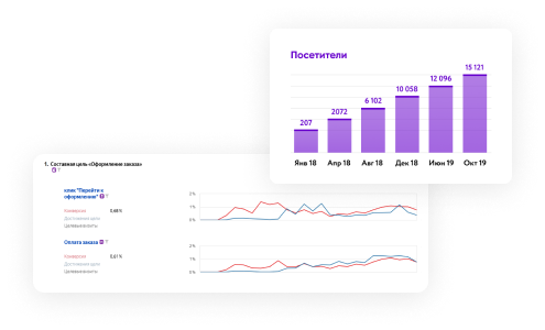 Website SEO